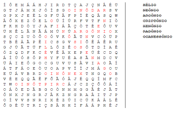 Caça palavras com elementos químicos - Tabela Periódica
