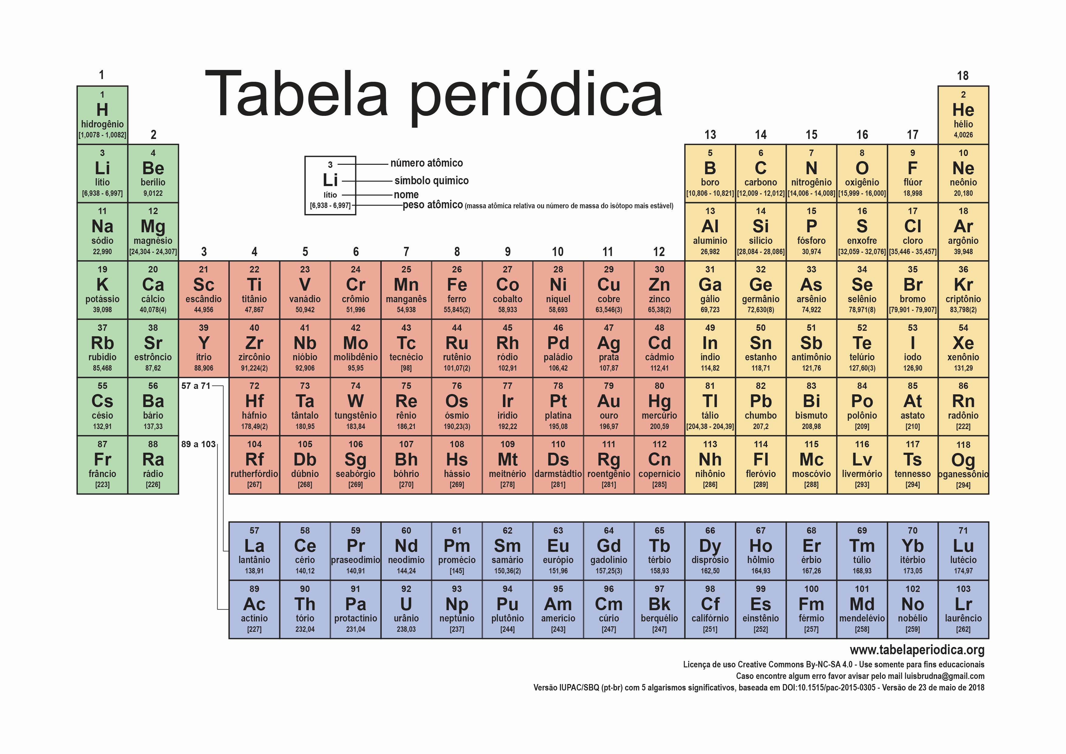 google betnacional