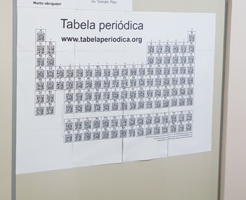 tabela com código QR para cada elemento químico