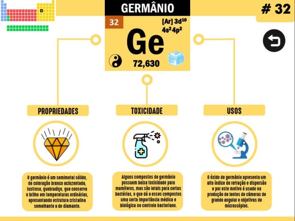 As 5 curiosidades sobre 'Elementos