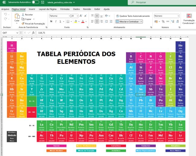 Tabela em excel